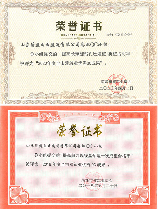 科技成果